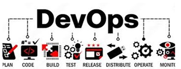 DevOps workflow