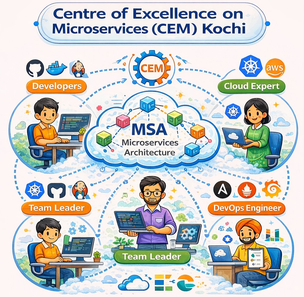 DevOps - MSA -TEAM 